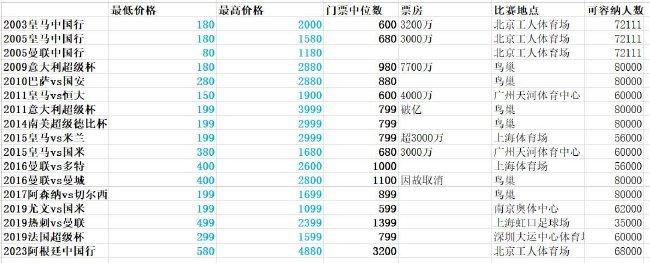 亚洲国内